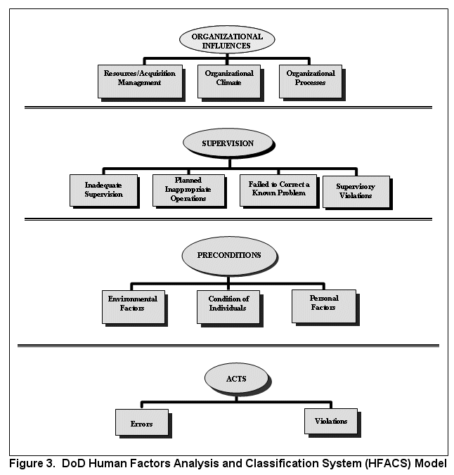 the subjects in which college students major is what level of measurement essay writing service chea the subjects in which college students major is what level of measurement essay writing service chea